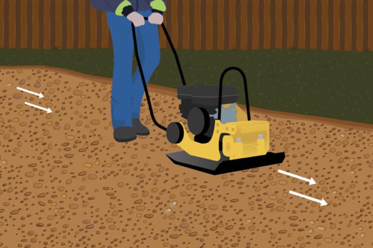 A Step-by-Step Guide to Installing Gravel Driveway Grid | BaseCore - Gravel Driveway Installation Tips And Tricks